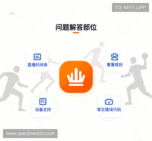 疑问解答栏